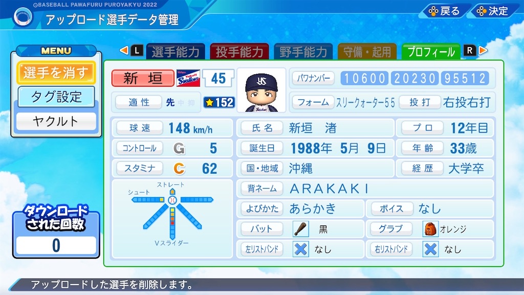 f:id:Denim_and_Ruby:20220508090442j:image