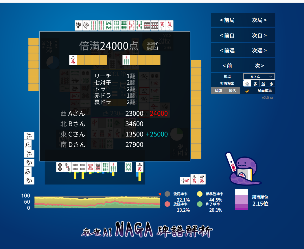 f:id:Deponitoxiromi:20220202231716p:plain