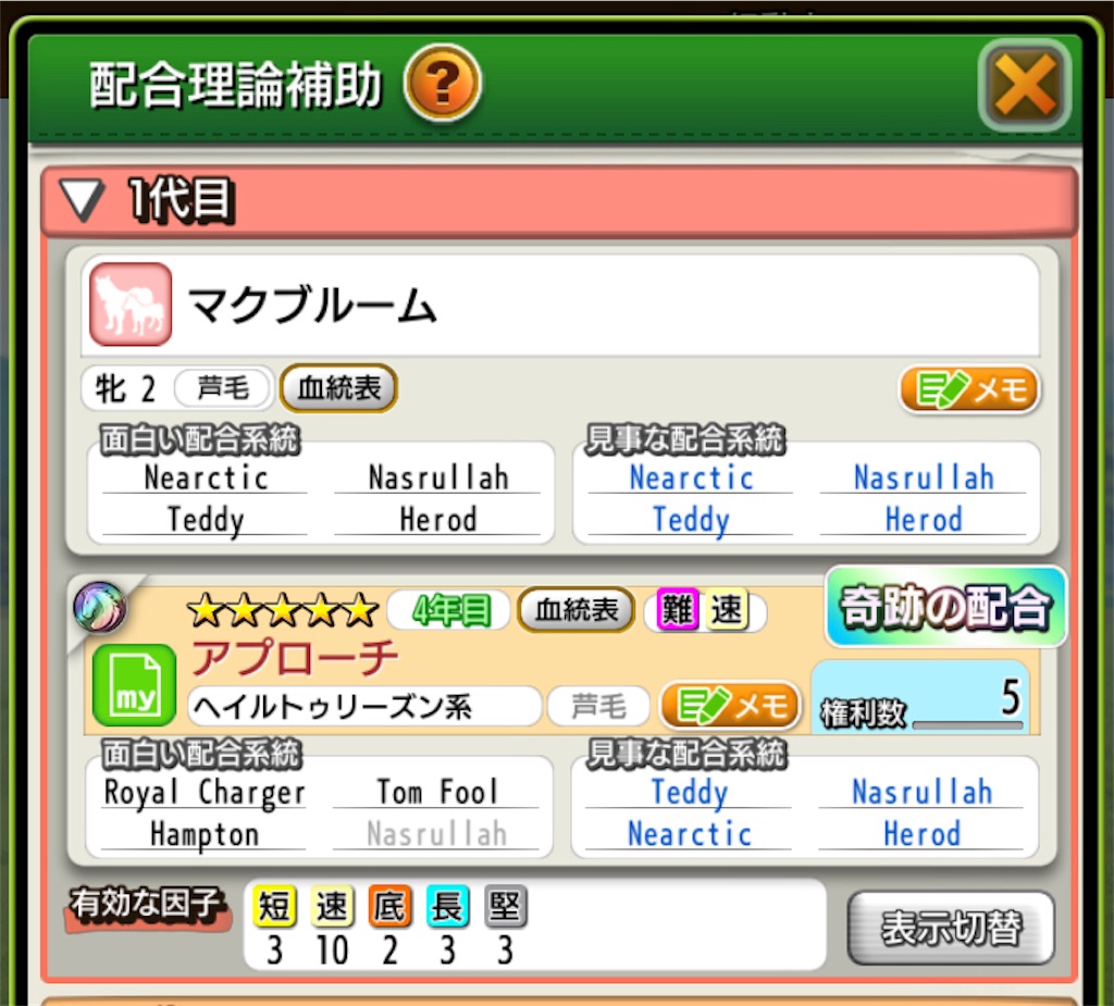 f:id:DerbyStallion:20220727145020j:image