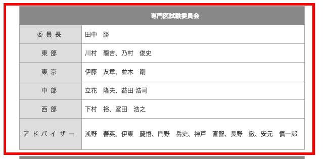 皮膚科専門医試験対策過去問の答え解答解説