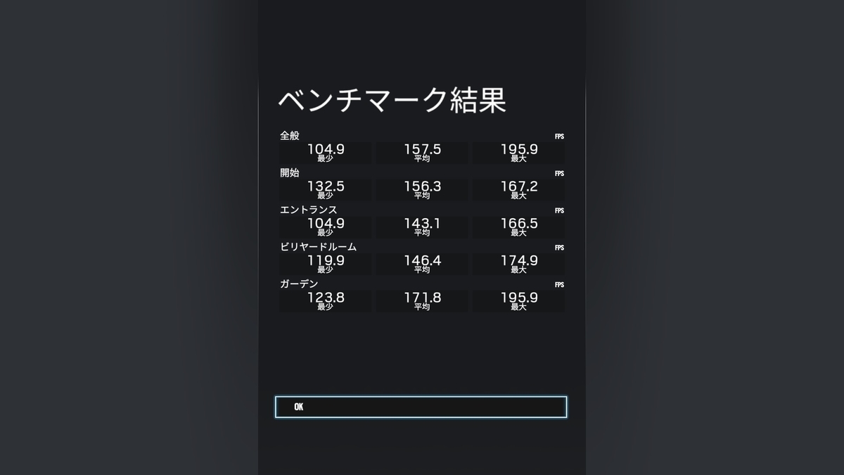 f:id:Dette_U:20190531144516j:plain f:id:Dette_U:20190531144516j:plain