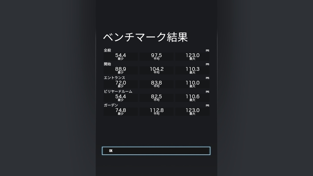 f:id:Dette_U:20190531144610j:plain f:id:Dette_U:20190531144610j:plain