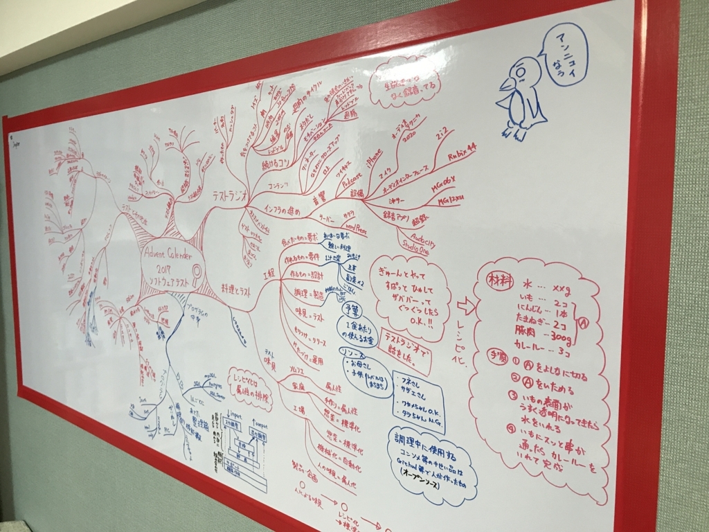 f:id:DevTest:20171224225521j:plain f:id:DevTest:20171224225521j:plain