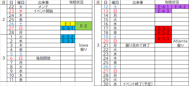 f:id:Dhi-Zu:20220321193044p:plain