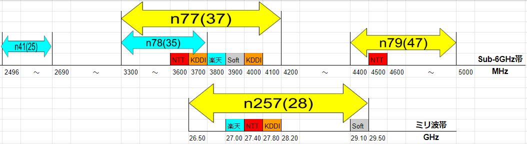 �y�V���o�C���ŌŒ�����p Part.47 YouTube����>2�{ ->�摜>62�� 