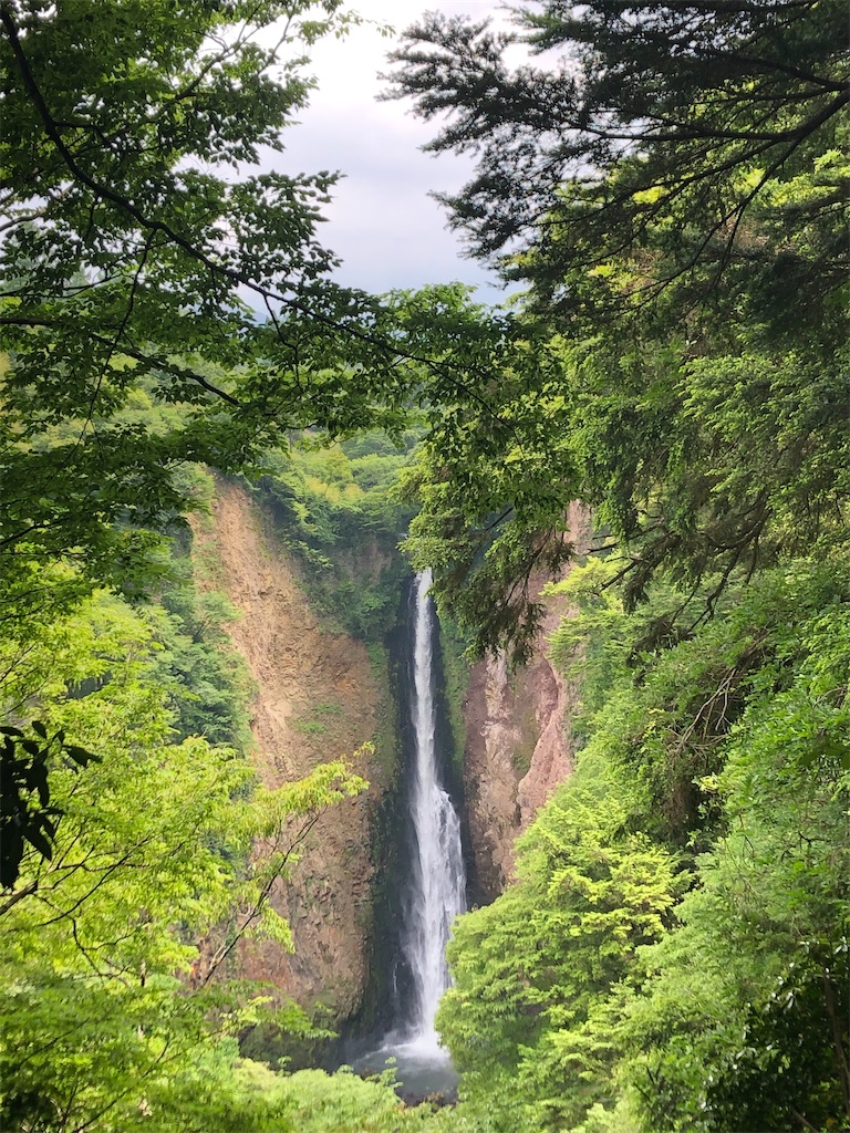 f:id:Dice_715:20191219100312j:image