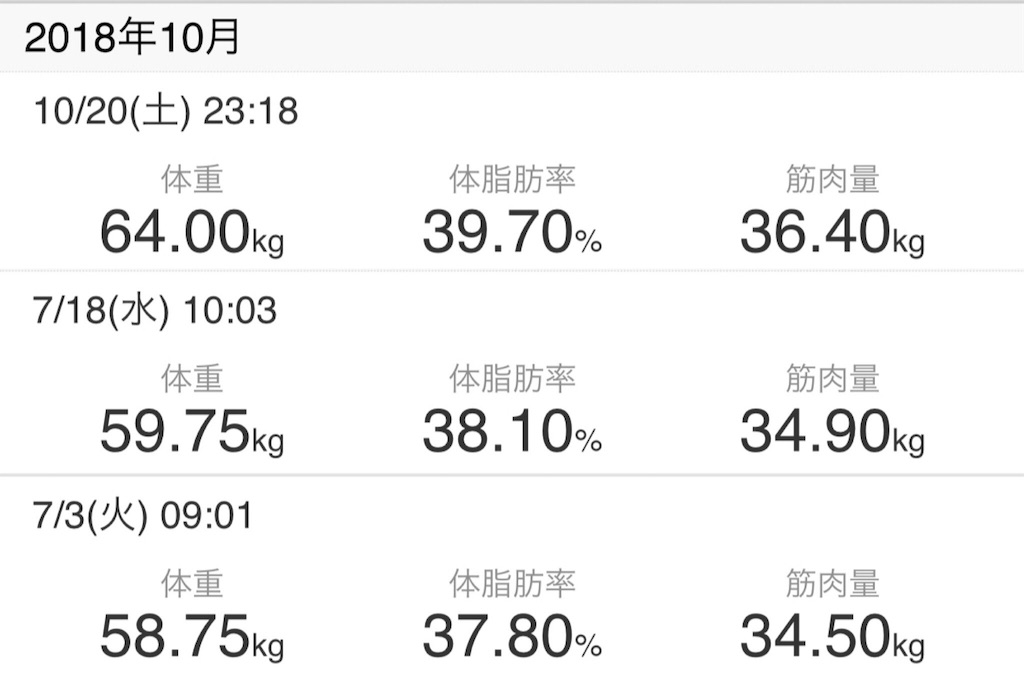 f:id:Diet_8:20181020234556j:image