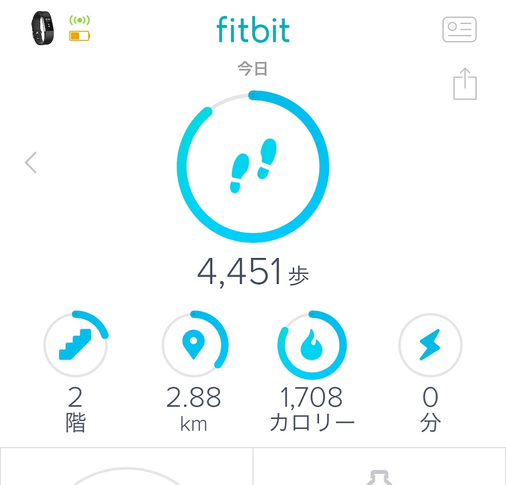 f:id:Diet_8:20190207235847j:image f:id:Diet_8:20190207235847j:image
