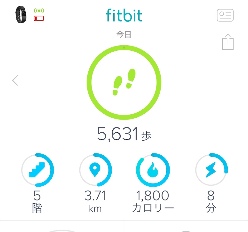 f:id:Diet_8:20190225232040j:image