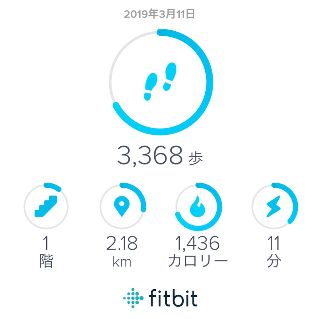 f:id:Diet_8:20190311213907j:image