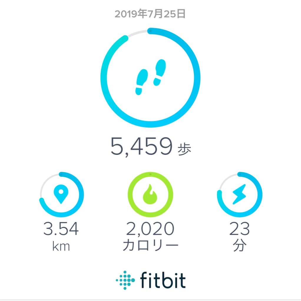 f:id:Diet_8:20190726100735j:image