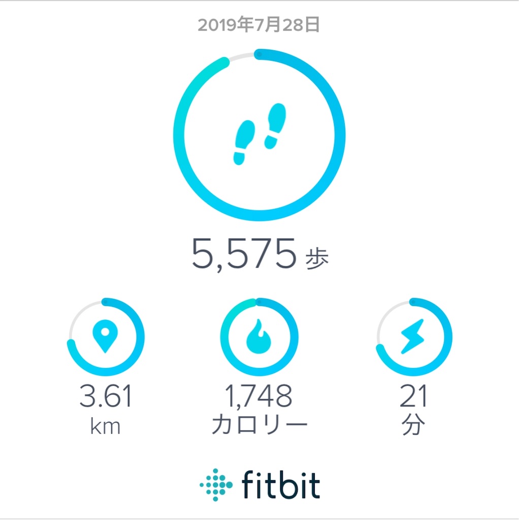 f:id:Diet_8:20190729000130j:image