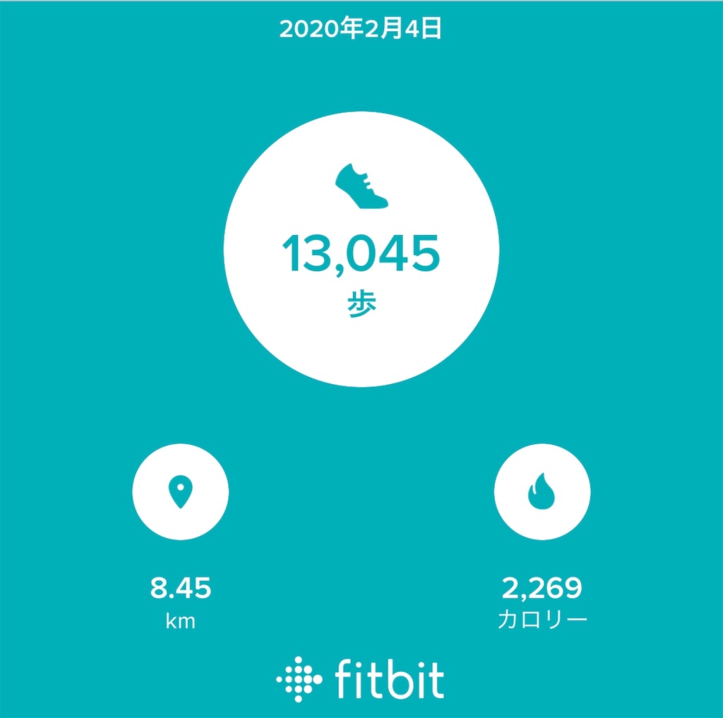 f:id:Diet_8:20200205131627j:image
