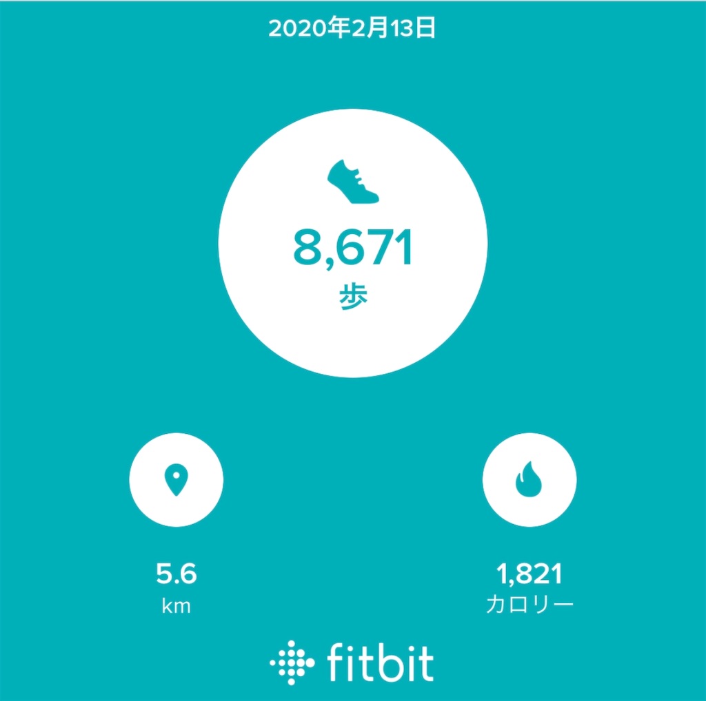 f:id:Diet_8:20200215002018j:image