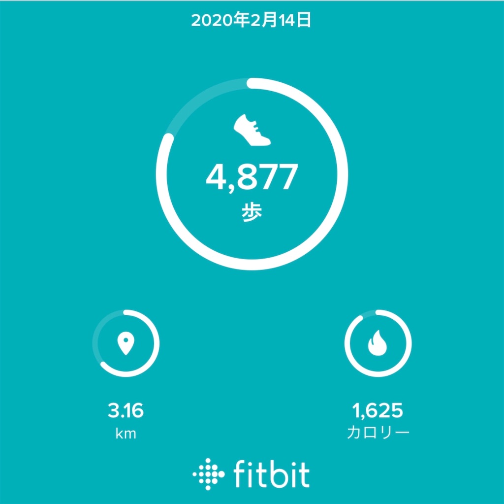 f:id:Diet_8:20200215205826j:image