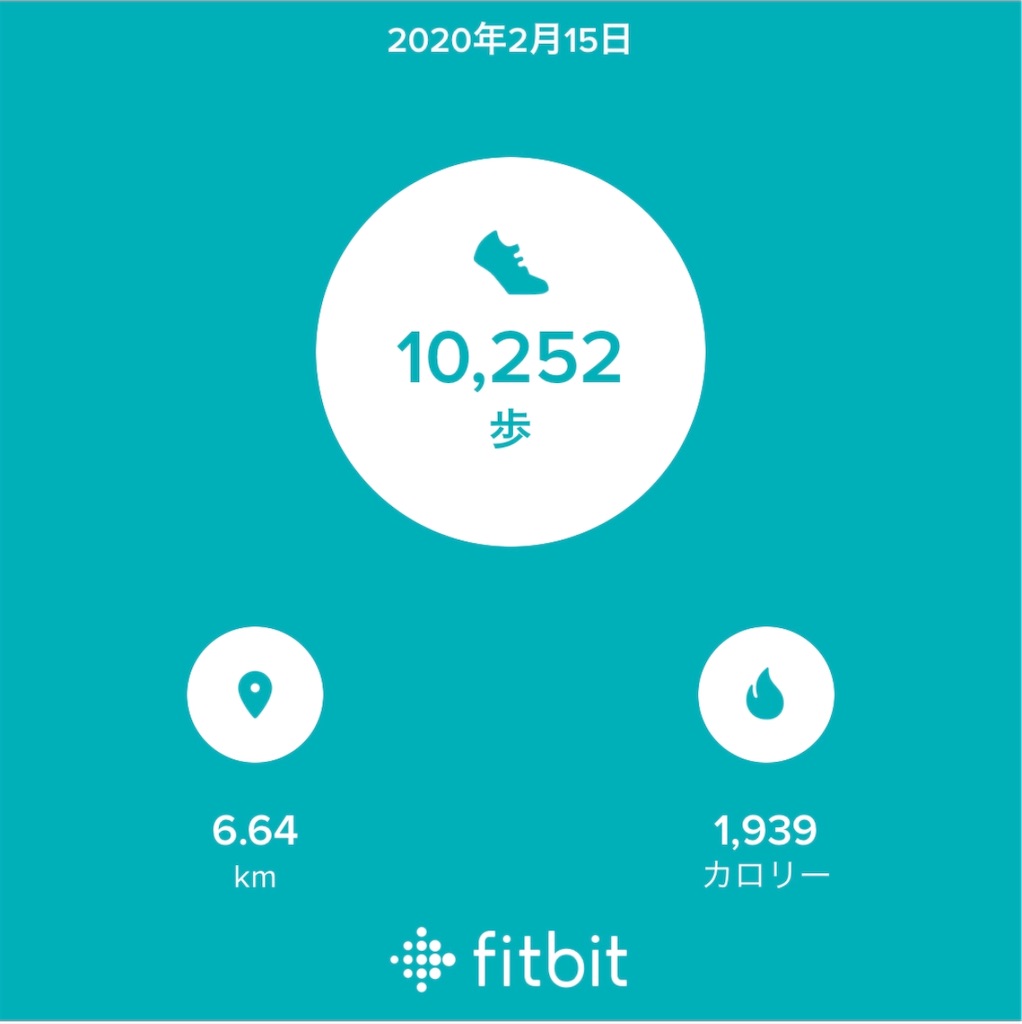 f:id:Diet_8:20200216115306j:image