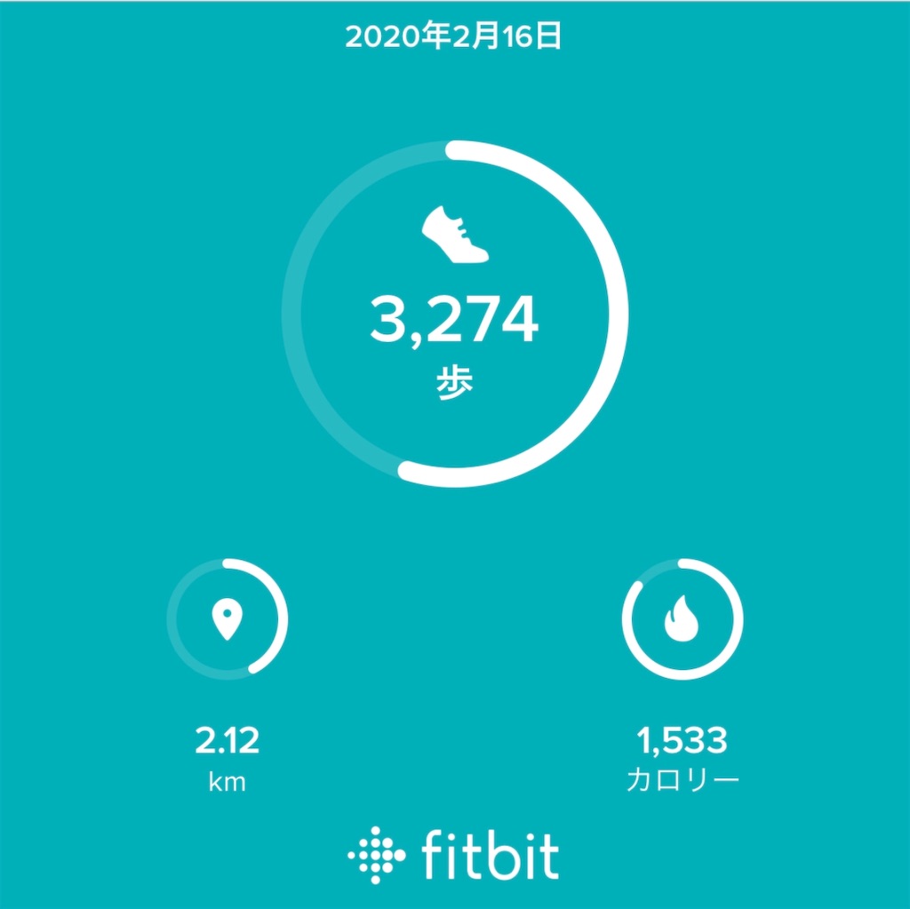 f:id:Diet_8:20200217180259j:image