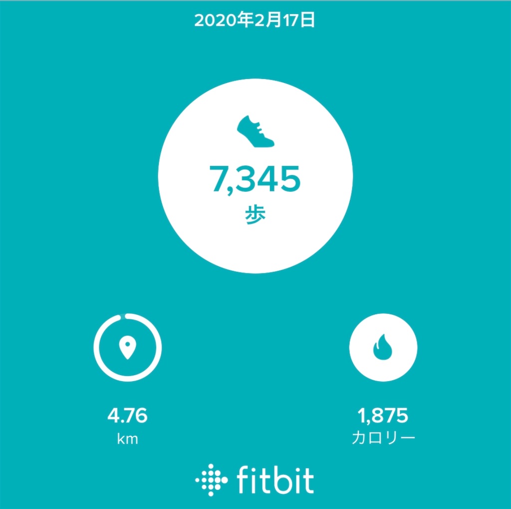 f:id:Diet_8:20200218105718j:image