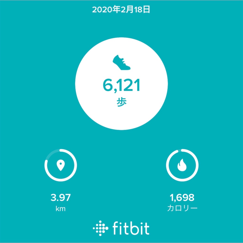 f:id:Diet_8:20200219220814j:image