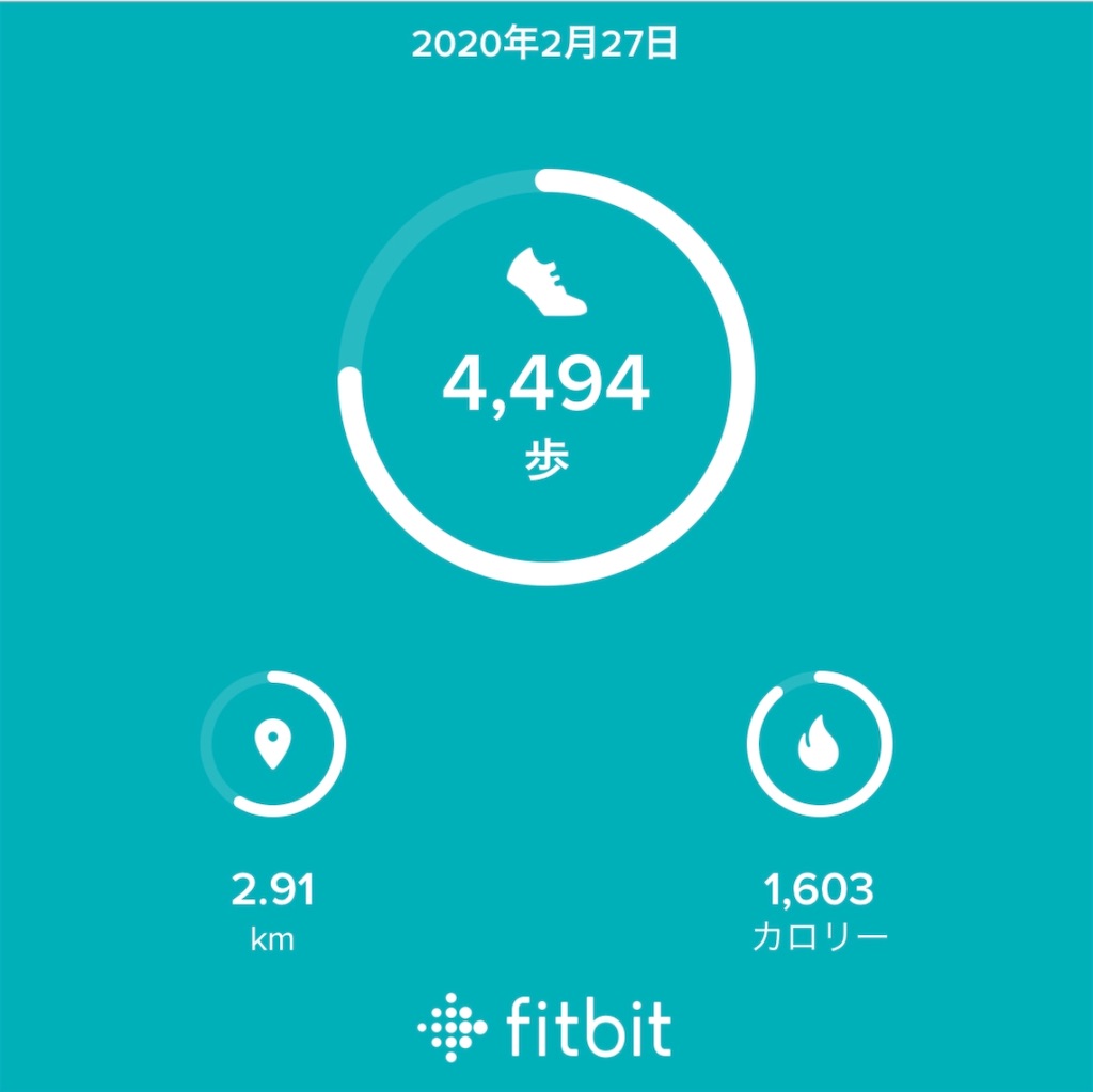 f:id:Diet_8:20200228124202j:image