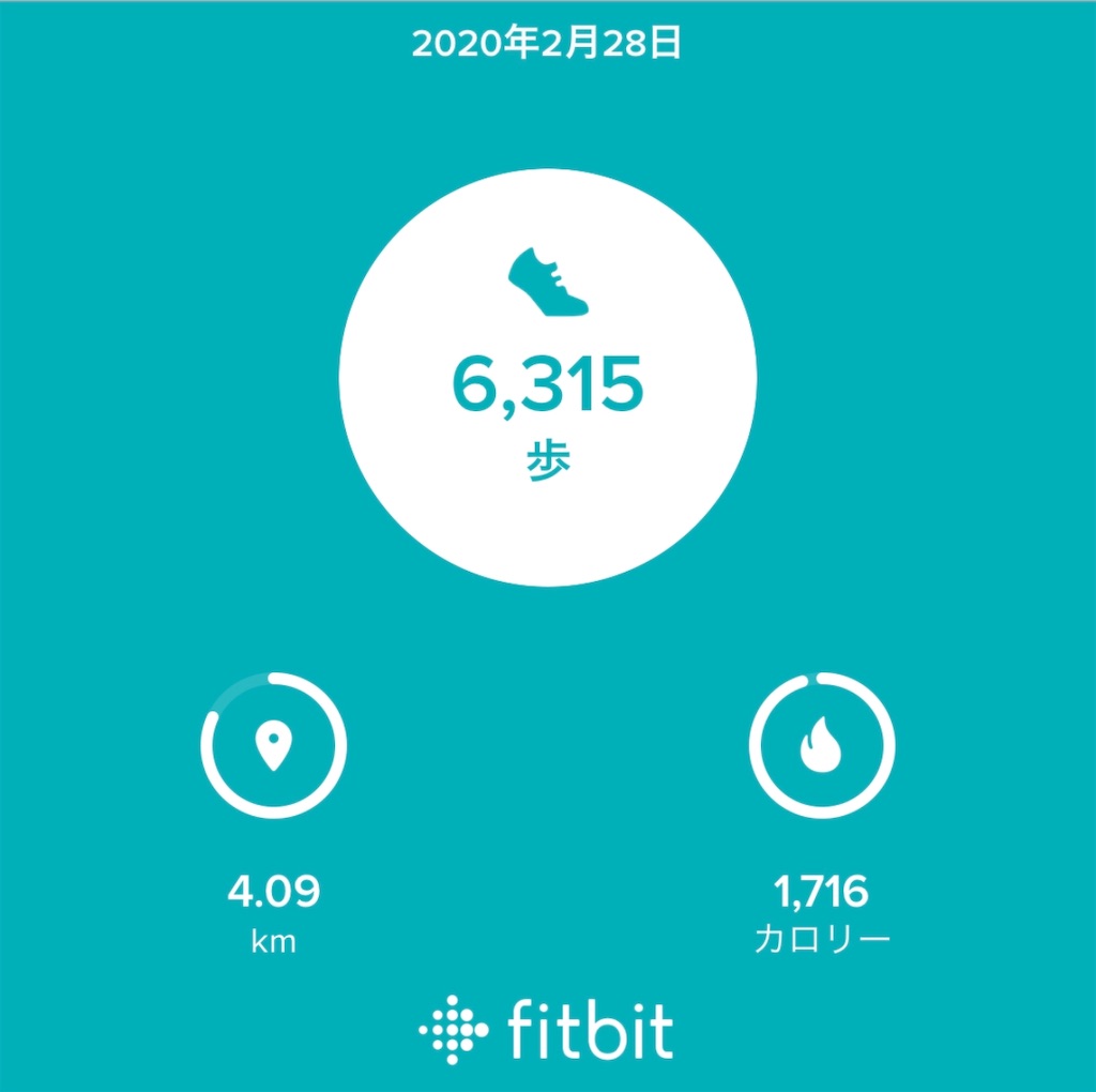 f:id:Diet_8:20200229130148j:image