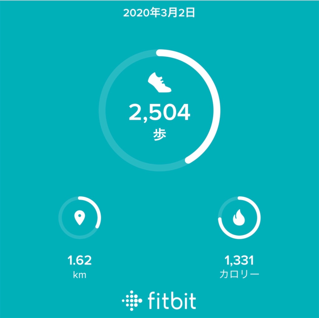 f:id:Diet_8:20200303112629j:image