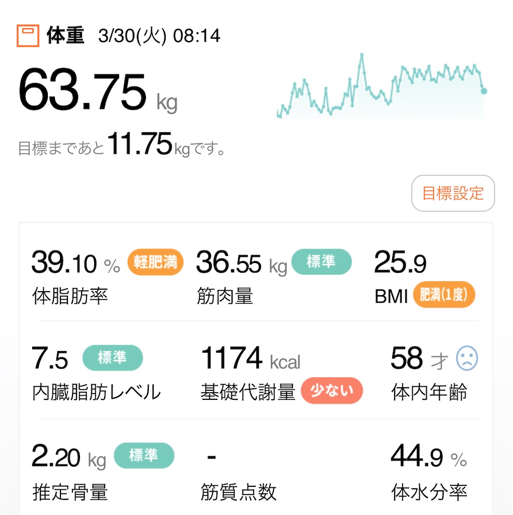 f:id:Diet_8:20210330082021j:image f:id:Diet_8:20210330082021j:image