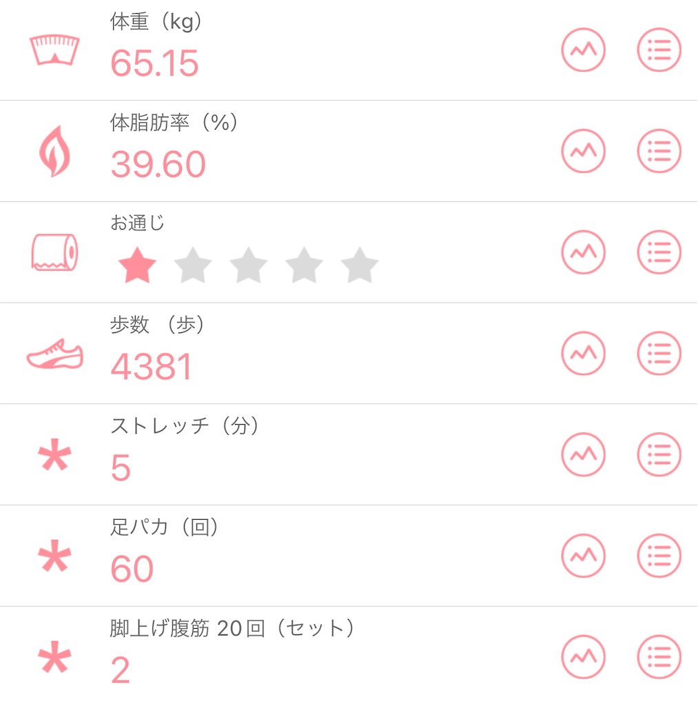 f:id:Diet_8:20220625000514j:image
