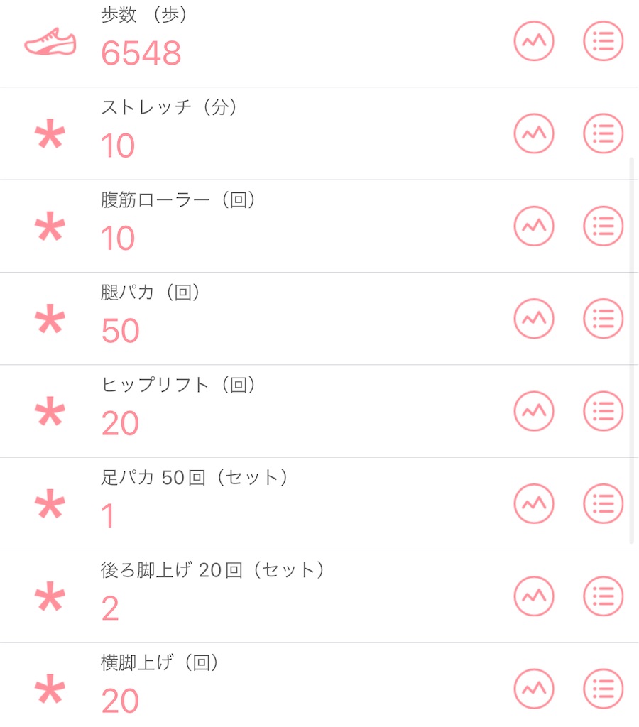 f:id:Diet_8:20220629223535j:image