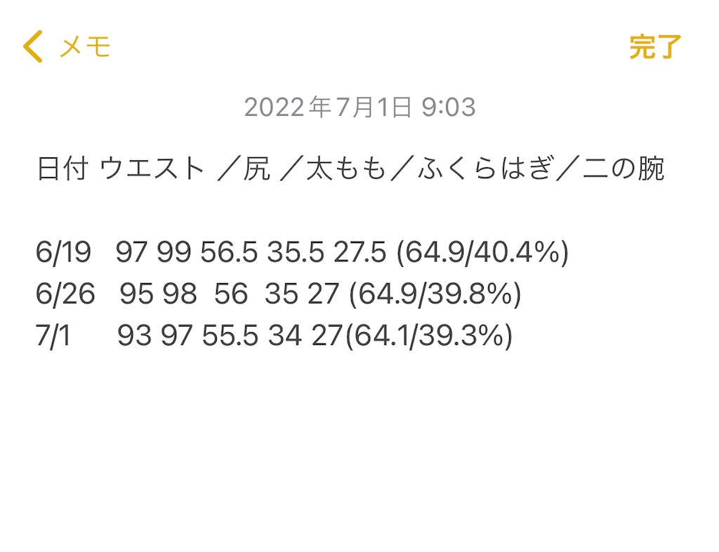 f:id:Diet_8:20220701090354j:image