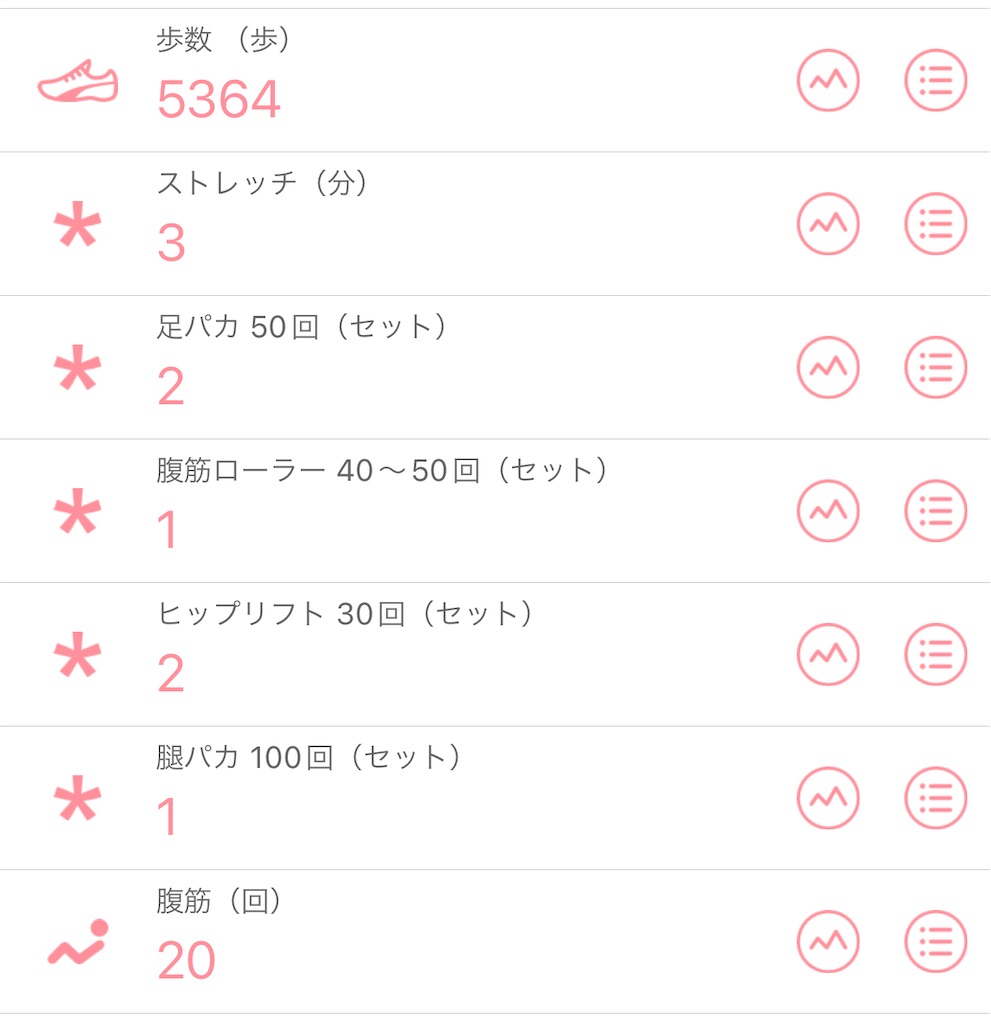 f:id:Diet_8:20220711202557j:image