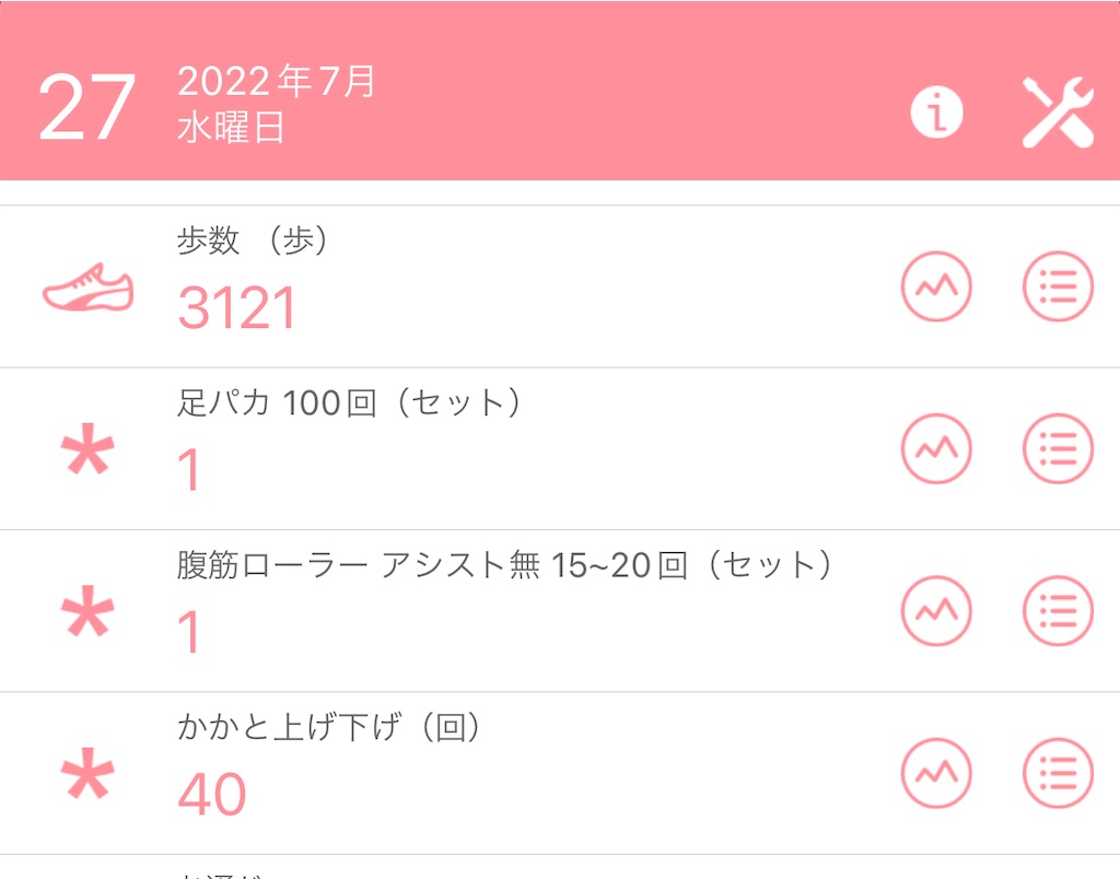 f:id:Diet_8:20220727234757j:image