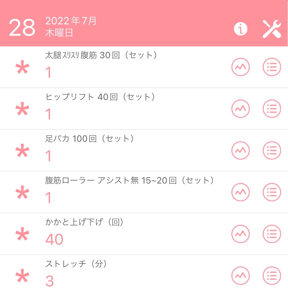 f:id:Diet_8:20220728223736j:image