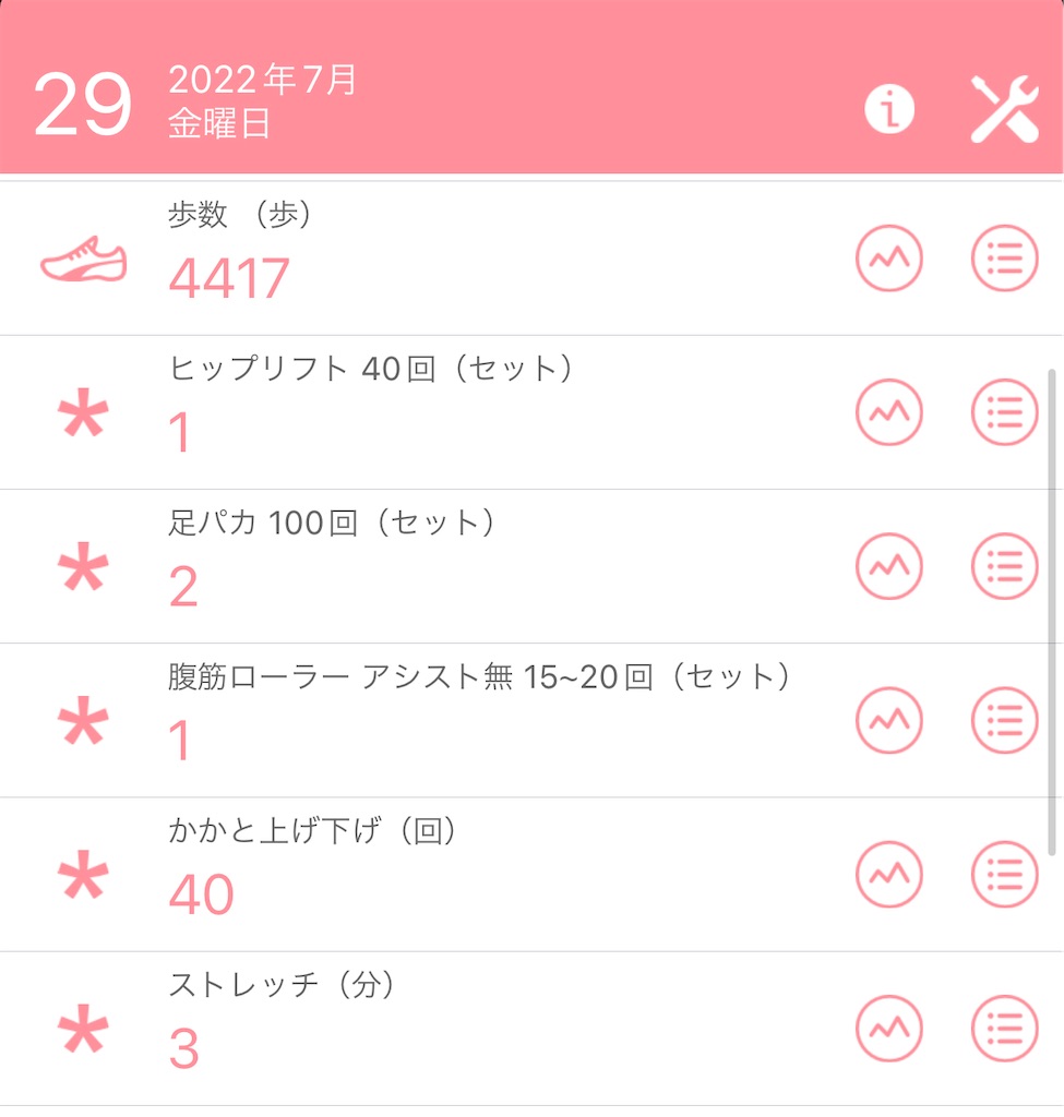 f:id:Diet_8:20220729235809j:image