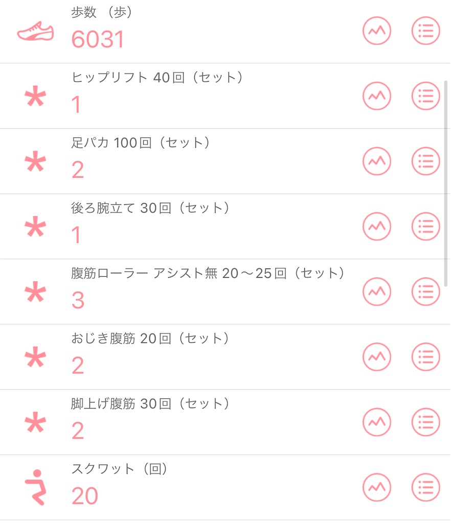 f:id:Diet_8:20220802212442j:image