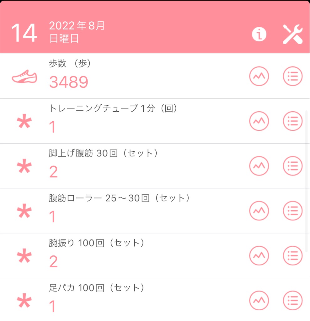 f:id:Diet_8:20220814231401j:image f:id:Diet_8:20220814231401j:image
