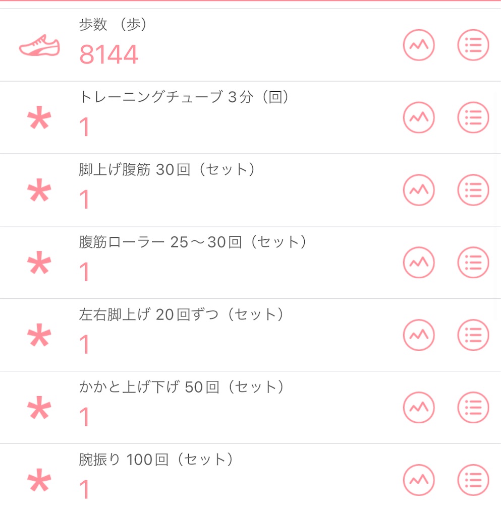 f:id:Diet_8:20220815204410j:image