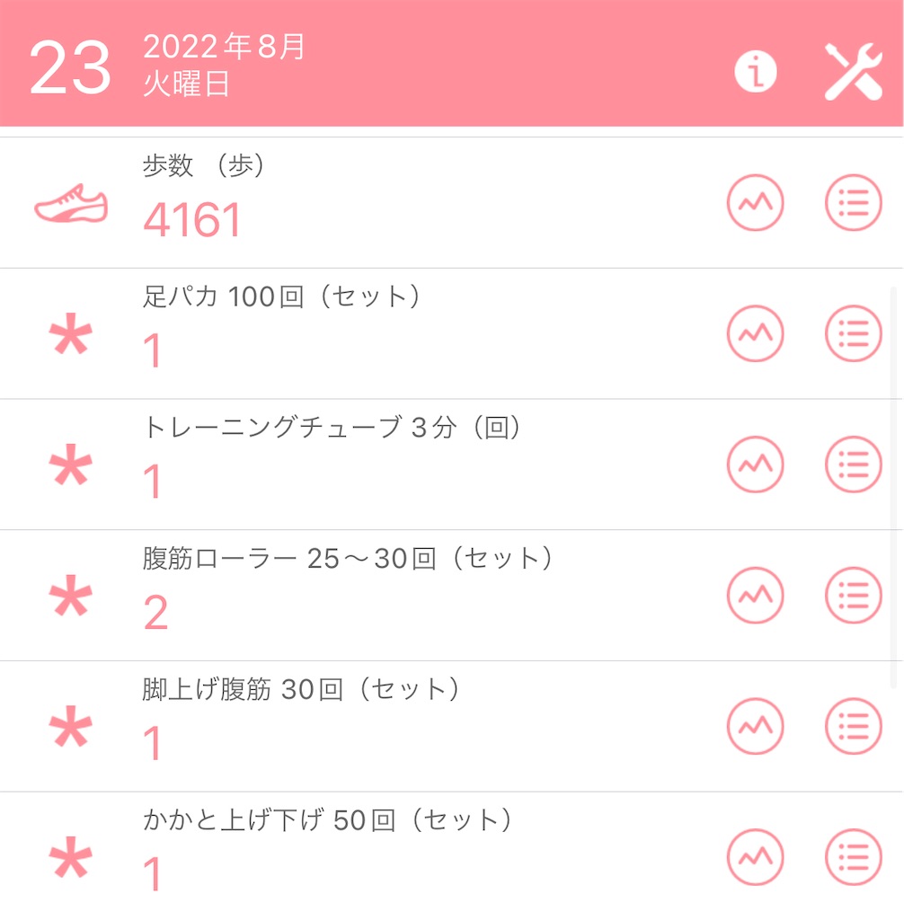 f:id:Diet_8:20220824072831j:image
