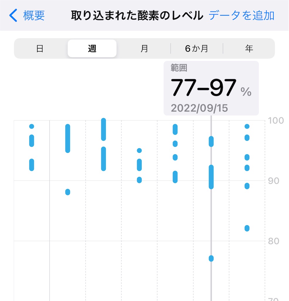 f:id:Diet_8:20220916075951j:image
