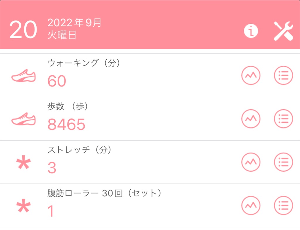 f:id:Diet_8:20220921081224j:image
