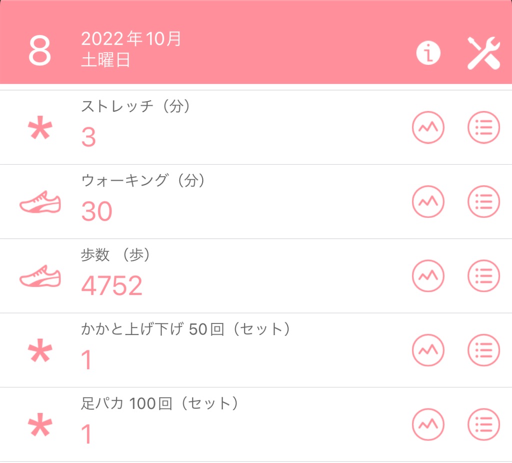 f:id:Diet_8:20221008233441j:image