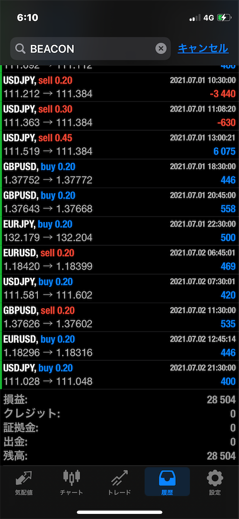 f:id:Diggysystem:20210703061222p:image f:id:Diggysystem:20210703061222p:image