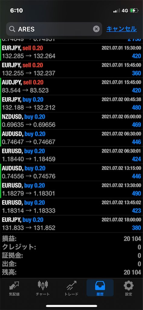 f:id:Diggysystem:20210703061241p:image f:id:Diggysystem:20210703061241p:image