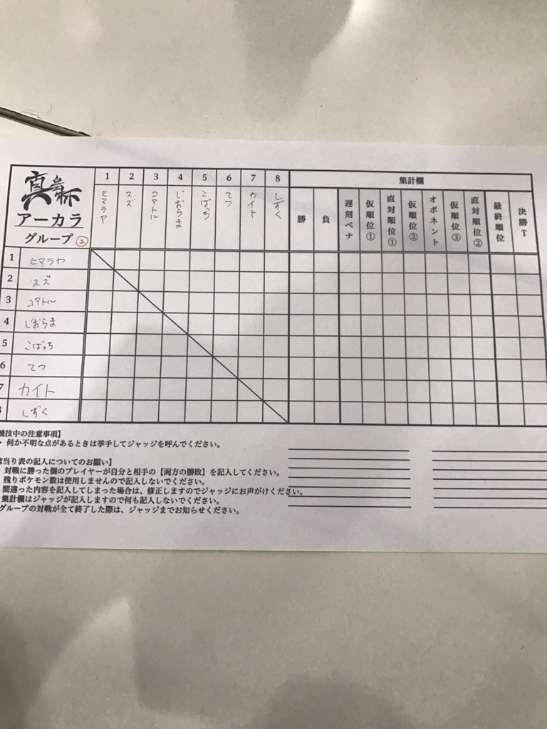 f:id:Diorama:20180718160750j:plain f:id:Diorama:20180718160750j:plain