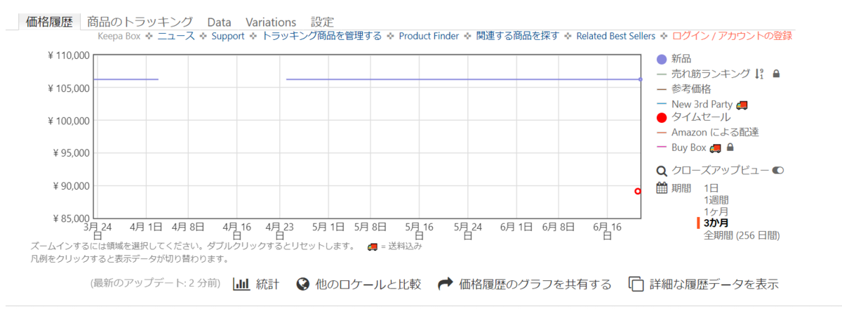 f:id:Disp_Rider:20210621102221p:plain