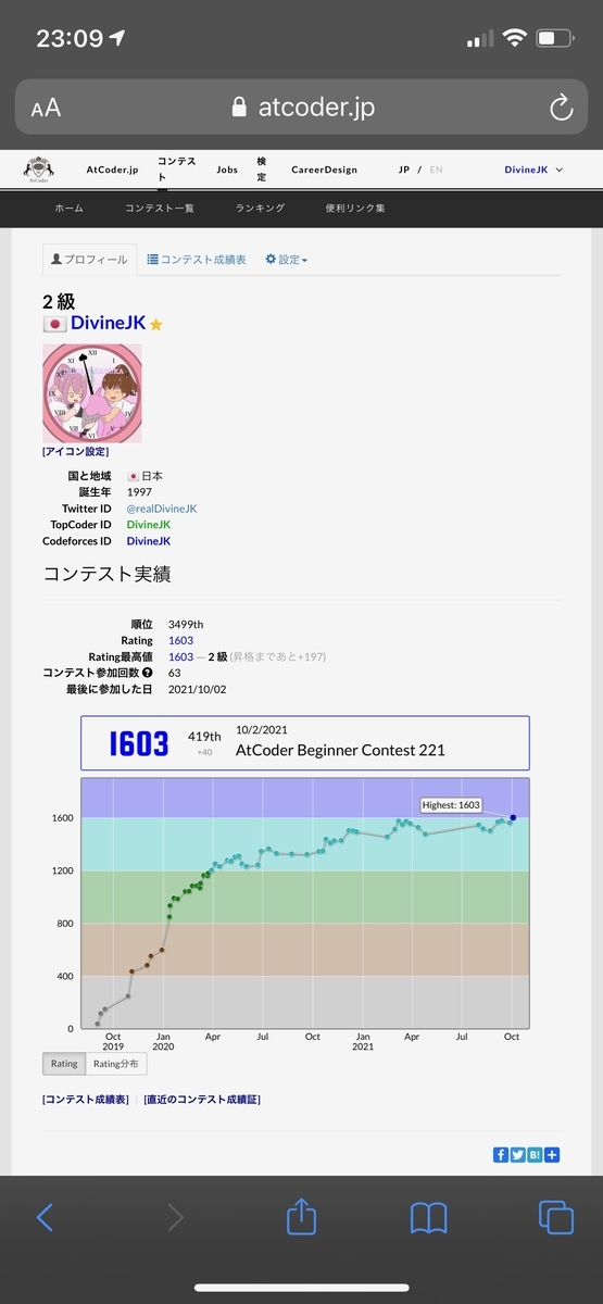 f:id:DivineJK:20211003110001j:plain
