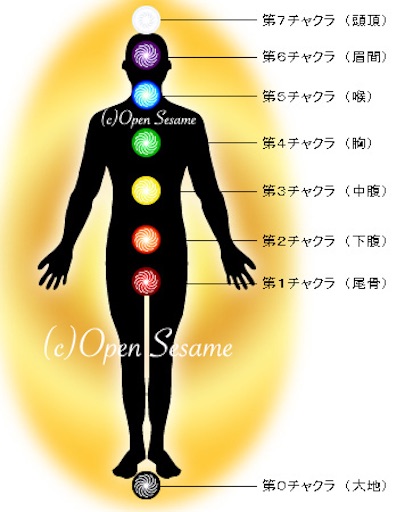 f:id:Divino:20180610121503j:image