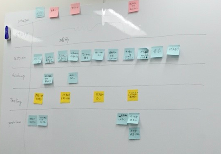 f:id:Dltn:20150601002122p:image