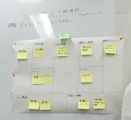 f:id:Dltn:20150601025004p:image