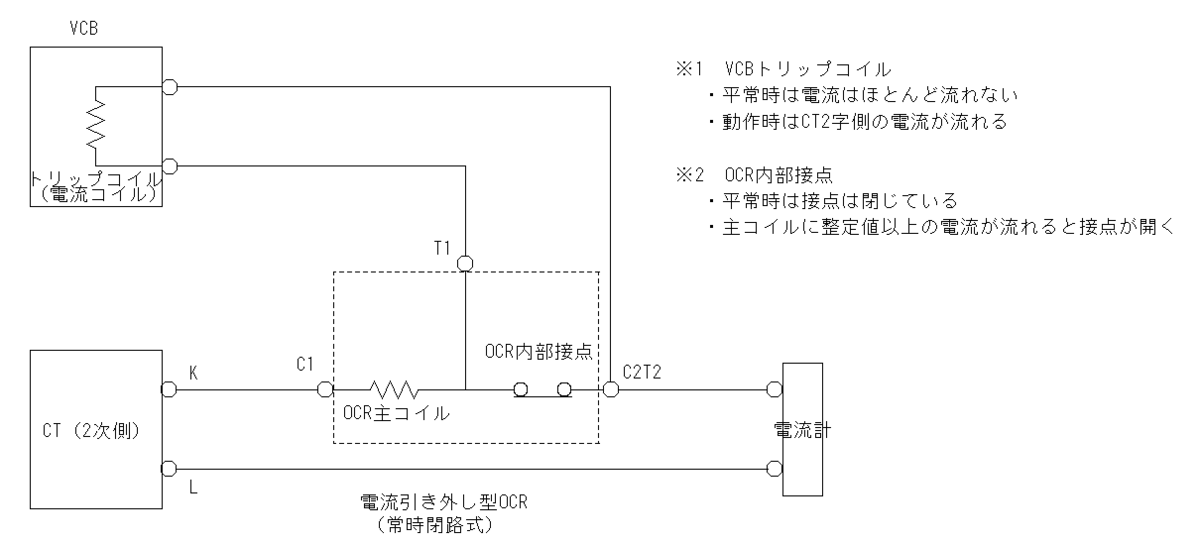 電流（電圧）引外し方式の特徴 - 電気管理の備忘録